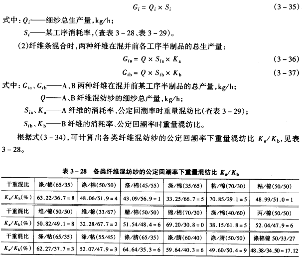 消耗率和各工序總產(chǎn)量