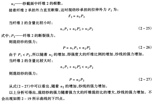 紗線的強力指標