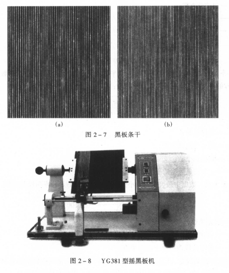 紗線條干不勻率測試方法