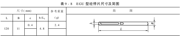 經(jīng)停片的型號(hào)技術(shù)規(guī)格