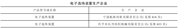 電子式選緯裝置生產(chǎn)企業(yè)