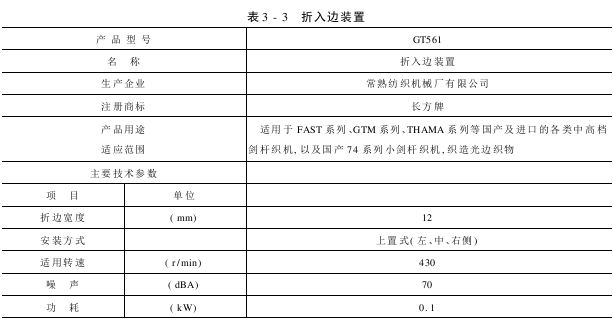 折入邊裝置的型號規(guī)格和生產(chǎn)企業(yè)