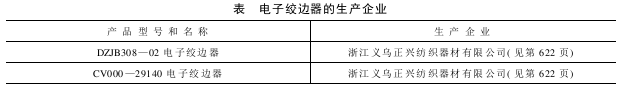 絞邊時間的調(diào)整與電子絞邊器的維護與保養(yǎng)