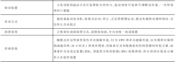 JAT型噴氣織機(jī)