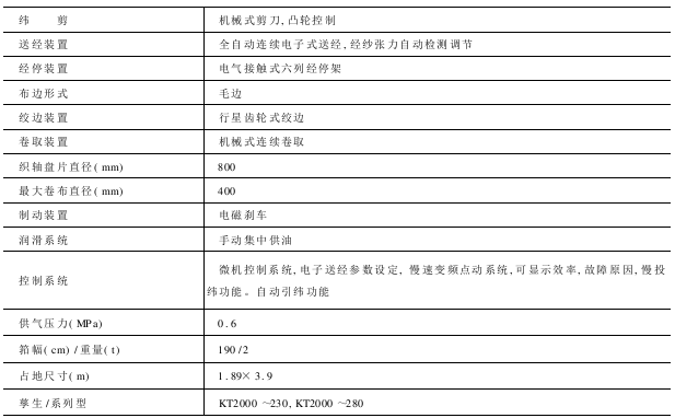 KT型噴氣織機