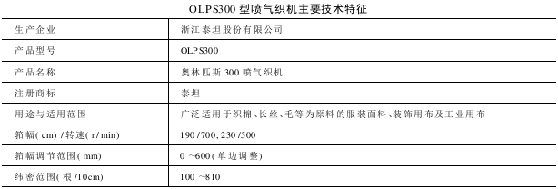 OLPS型噴氣織機