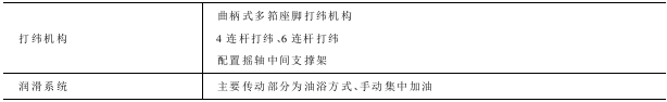 WG型噴氣織機(jī)