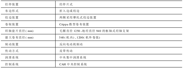 多尼爾AWV型系列噴氣織機(jī)