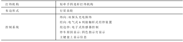 YC型噴氣織機