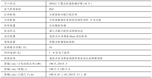 YJ型撓性劍桿織機