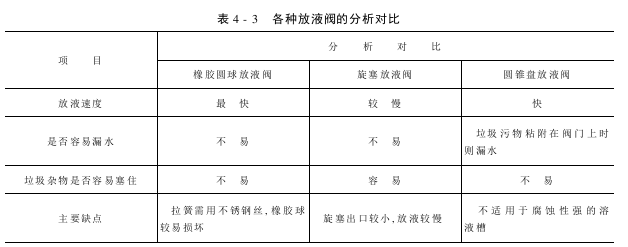 平幅水洗機——普通平幅水洗機